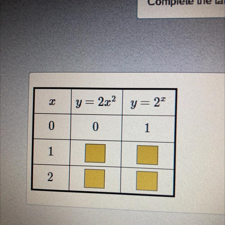 Complete the table below-example-1