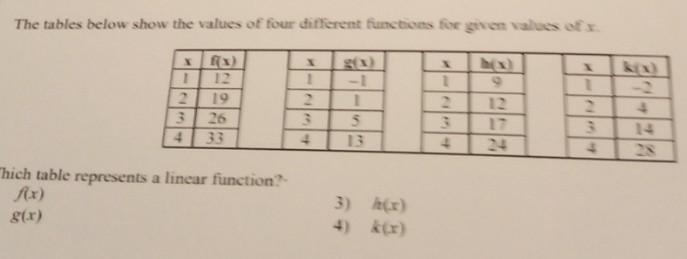 Can someone help me thank you​ which table represents a linear function?-example-1