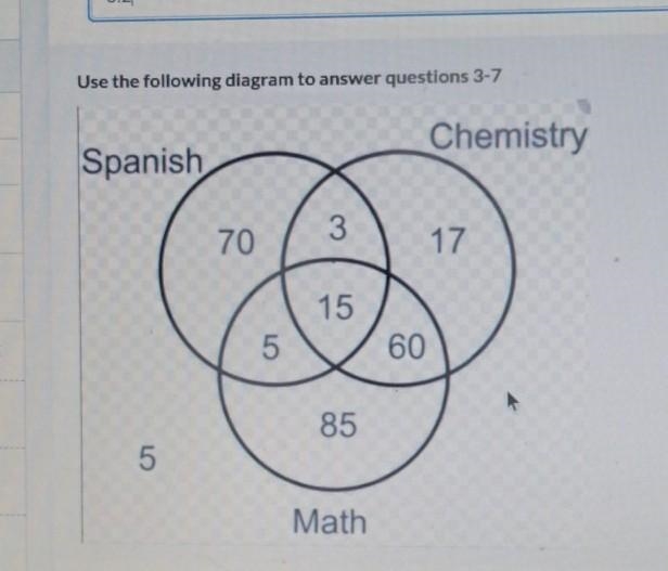 what is the probability of serving a student that is in math Spanish and chemistry-example-1