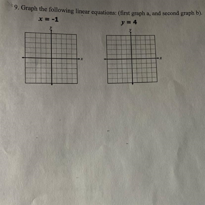 Graph the following linear equations: (first graph a, and second graph b). Show work-example-1