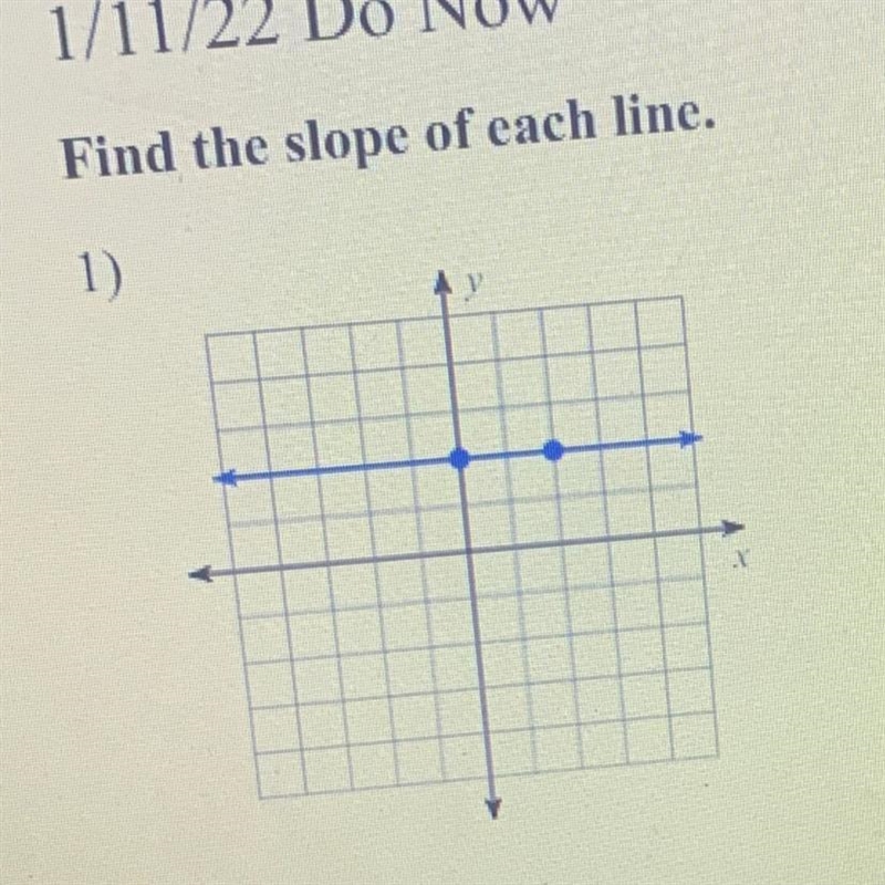 Find the slope of each line. 1)-example-1