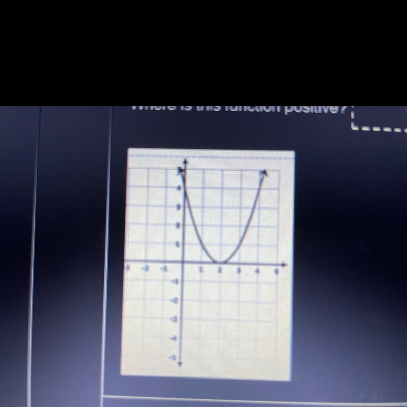 Where is this function positive?-example-1