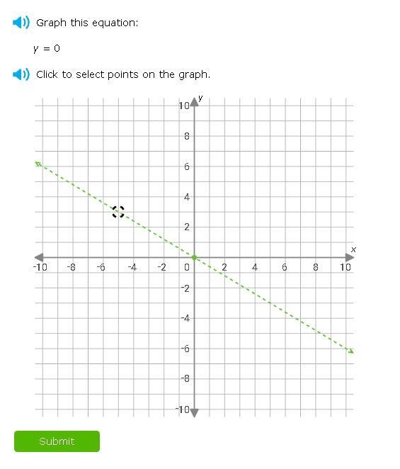 How do i find the 0 slope?-example-1