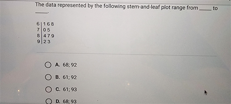 The data represented by the following stem-and-leaf plot rang from ___to ____.-example-1