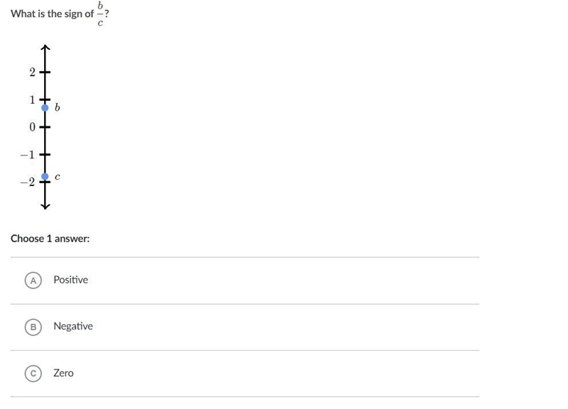 What is the sign of b/c-example-1