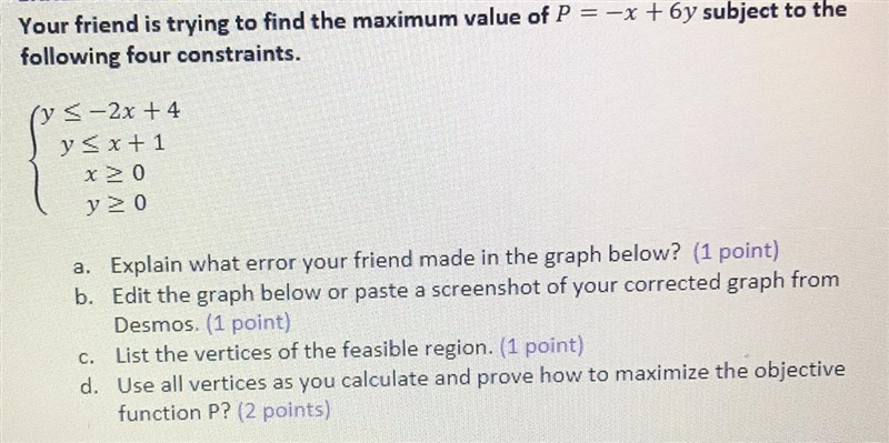 1. ERROR ANALYSIS Your friend is trying to find the maximum value of P = -x + 6y subject-example-1