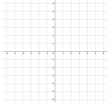 The coordinates of the vertices of are E (-4, 5), F (-1, 1), and G (3, 4). Determine-example-1