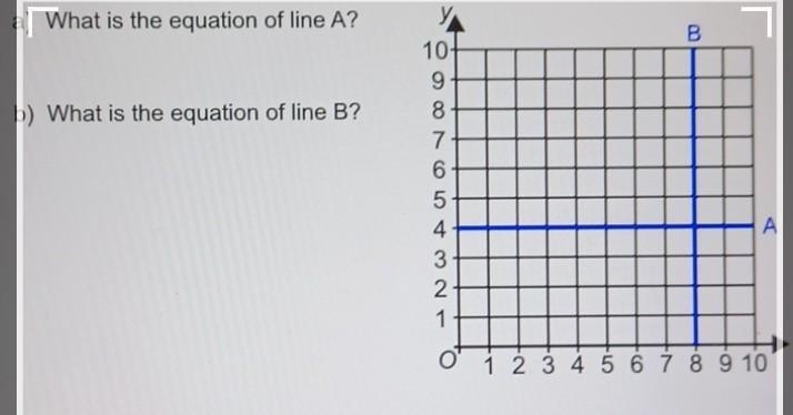 What is the equation of line A? b) What is the equation of line B? ​-example-1