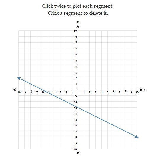 Draw a line representing the "rise" and a line representing the "run-example-1