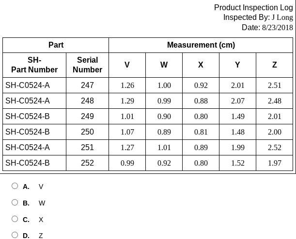 This manufacturing specification is for a metal part that comes in a shelving kit-example-1