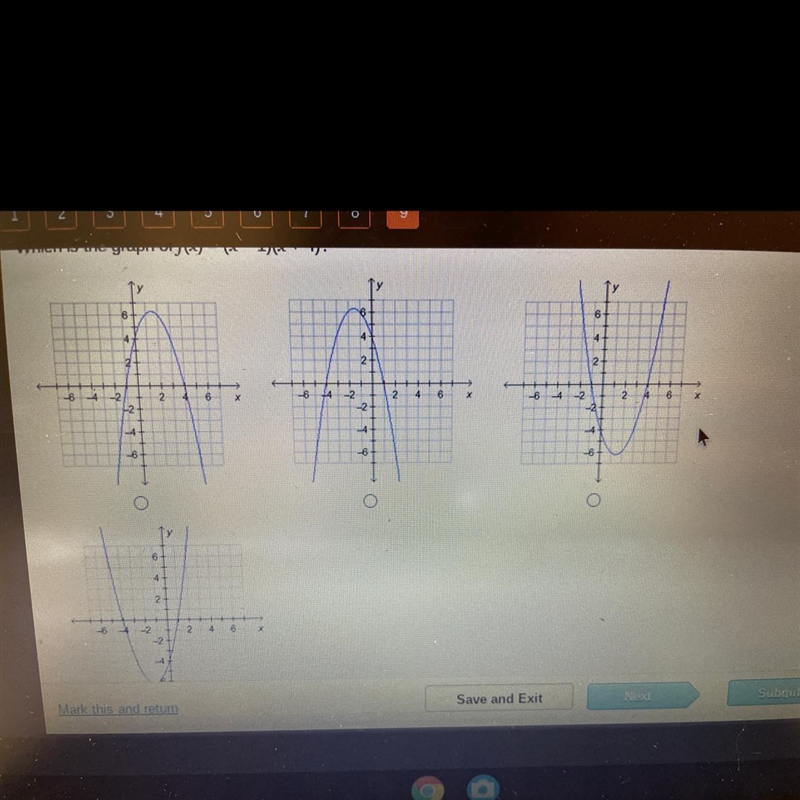 Which is the graph of f(1) = (x - 1)(x + 4)?-example-1