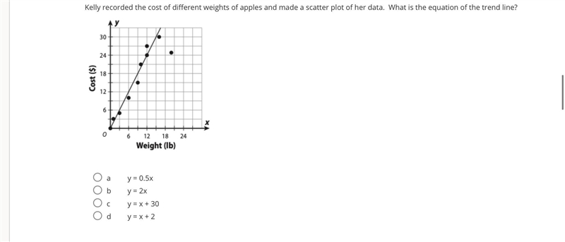 Please help solve 20 points.-example-1