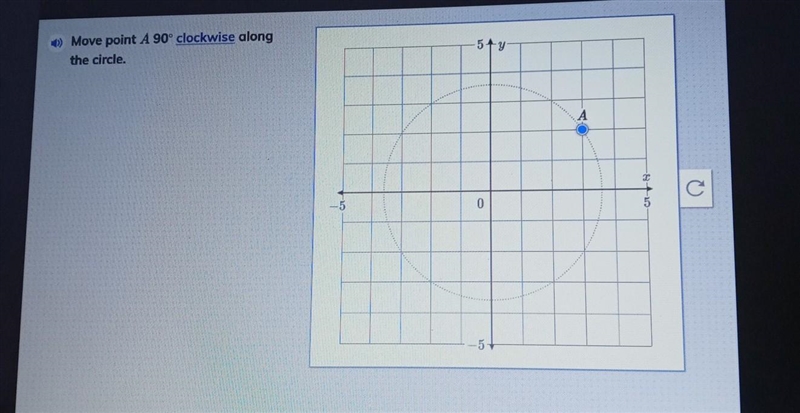 Move point A 90° clockwise along the circle​-example-1