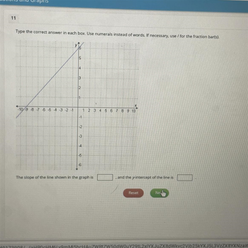 The slope of the line shown in the graph is __ and the y-intercept of the line __-example-1