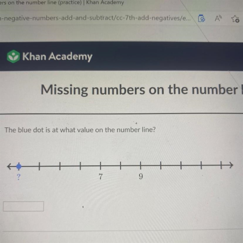 The blue dot is at what value on the number line?-example-1