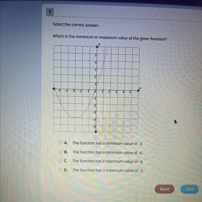 What is the minimum or maximum value of the given function-example-1