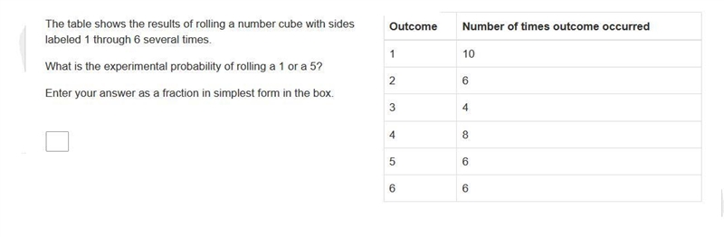 Please help! The table shows the results of rolling a number cube with sides labeled-example-1