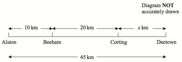 The diagram represents a straight road that joins 4 towns. Beeham is 10 km from Alston-example-1