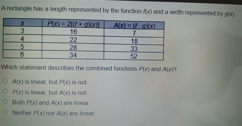 A rectangle has a length represented by the function f(x) and a width represented-example-1