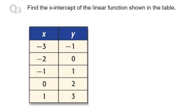 HELP FAST 10 POints ............-example-1