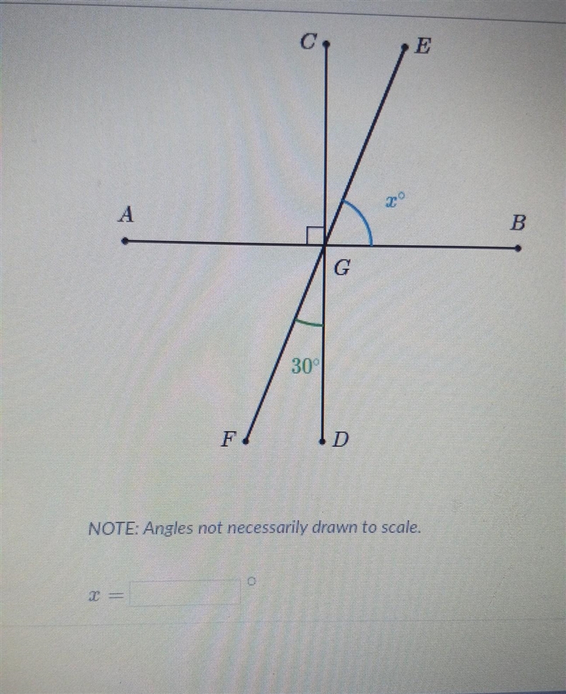 Solve for xxxx plsss​-example-1