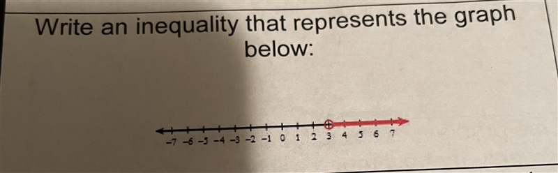 Write an inequality that represents the graph below. Please help-example-1