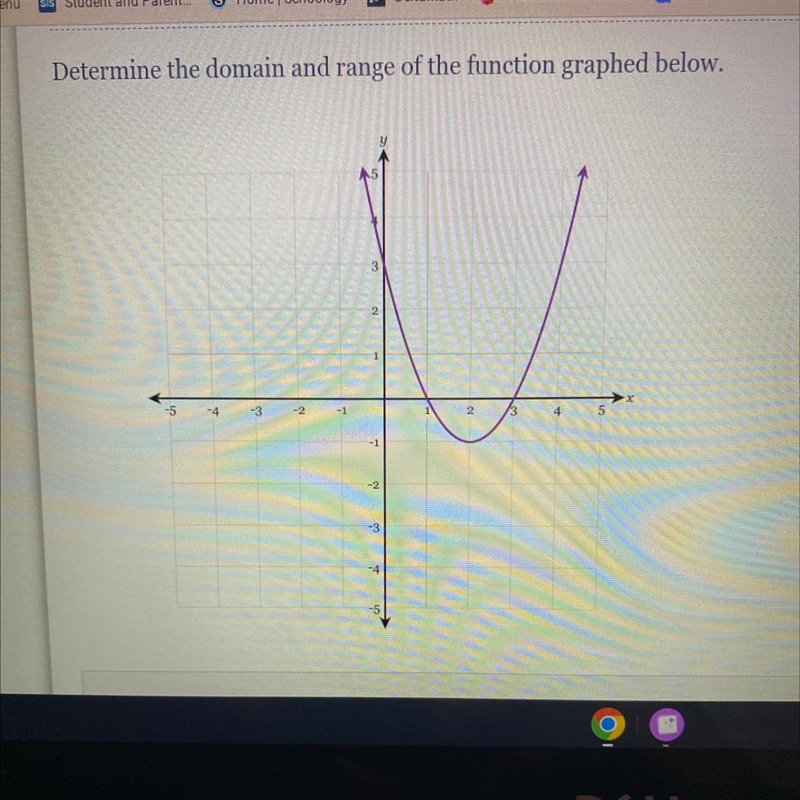 What is the domain and range of this picture?-example-1