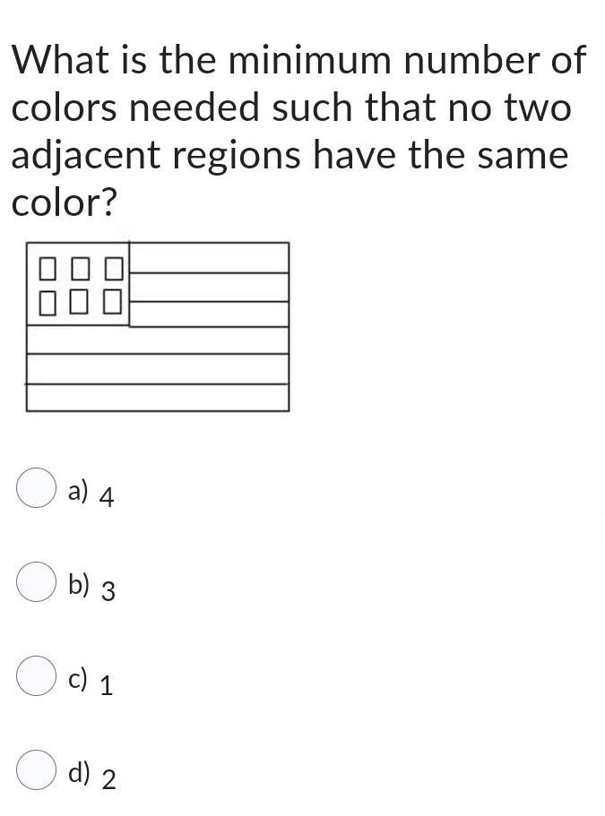 What is the minum of two colors needed?​-example-1