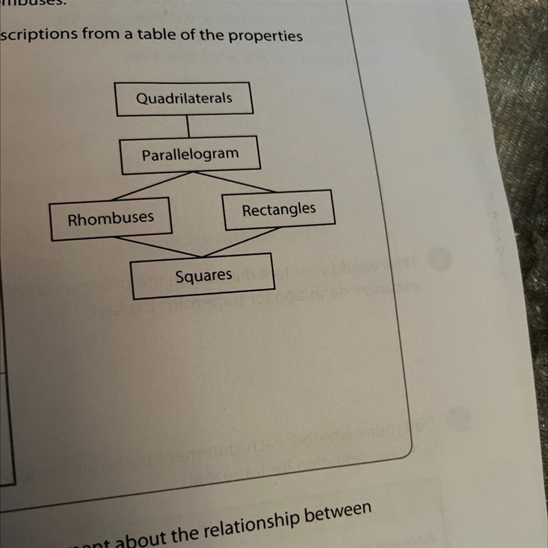 The question is look at the diagram above.write a statement about the relationship-example-1