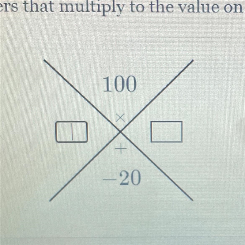 Write two numbers that multiply to the value on top and add to the value on bottom-example-1