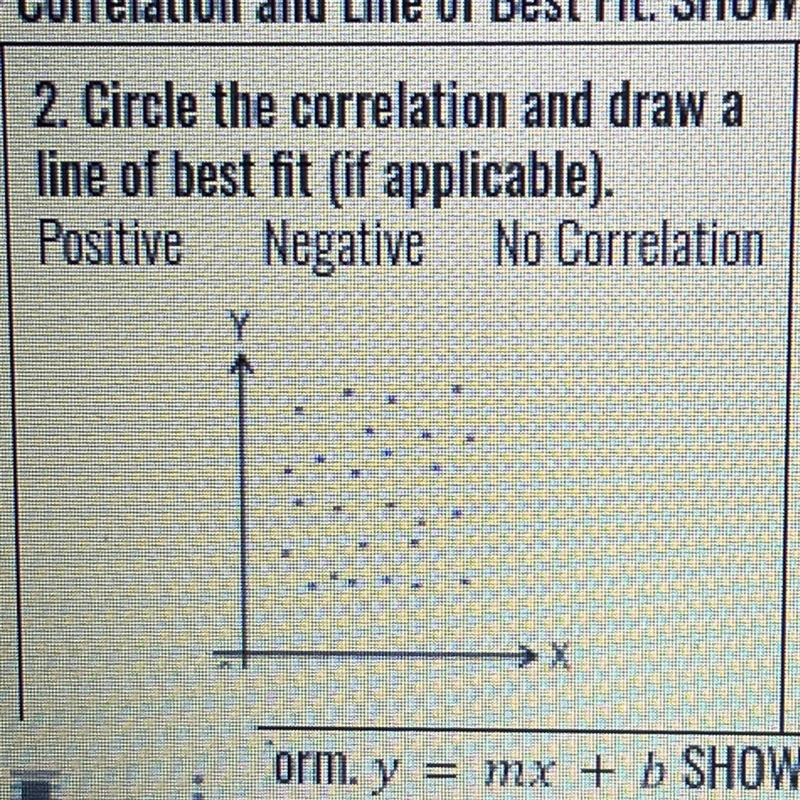 Positive Negative No Correlation-example-1