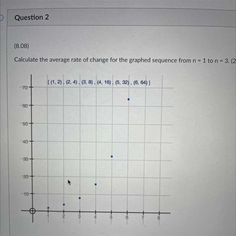 Ements (8.08) mts Calculate the average rate of change for the graphed sequence from-example-1