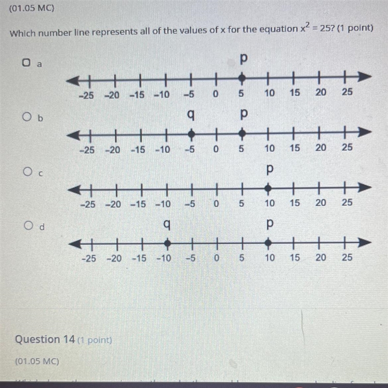 Question 13 (1 point) (01.05 MC) Which number line represents all of the values of-example-1