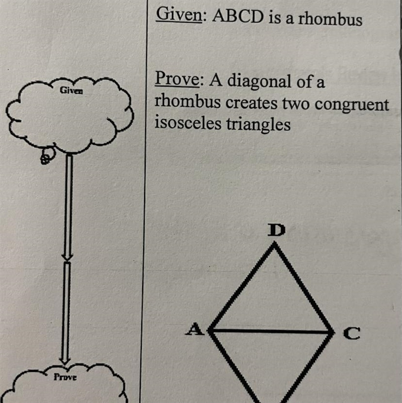 Please help me quick please it’s proofs and am really stuck on this question !!!-example-1