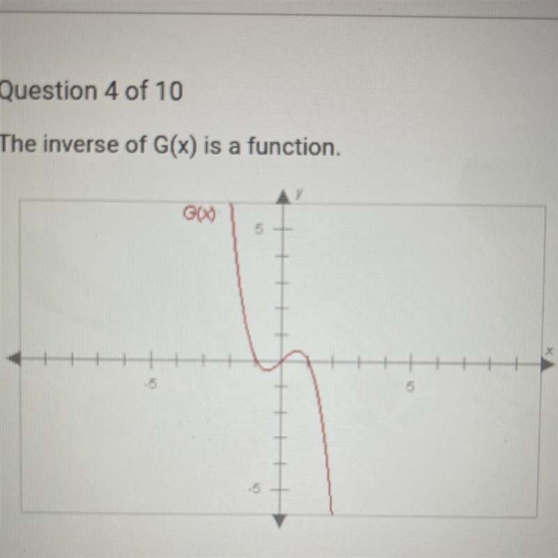 The inverse of G(x) is a function.-example-1