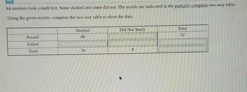 Using the given results complete the two-way table to show the data-example-1