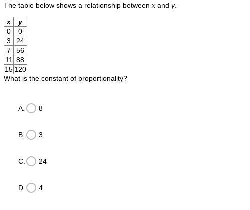 Right answer gets brailiest-example-1