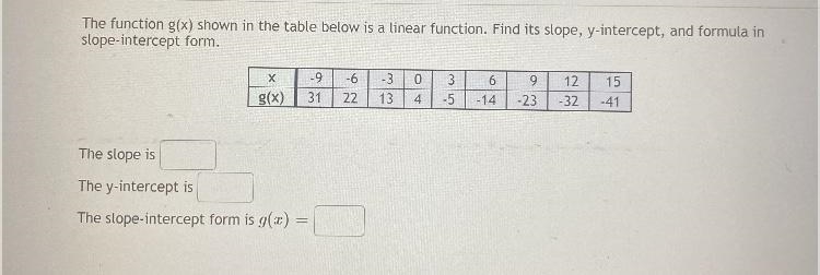 The function g(x) shown in the table below is a linear function. Find its slope, y-example-1