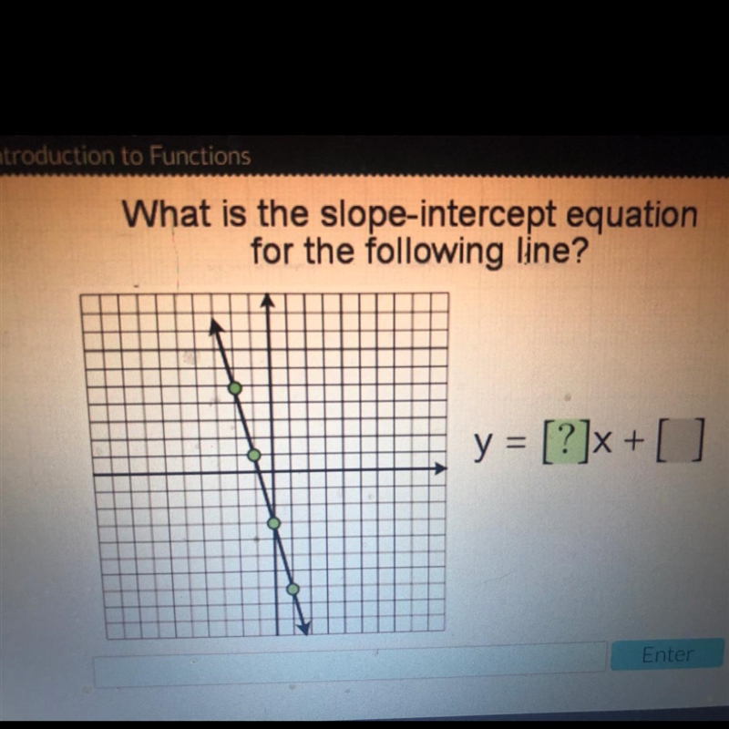 What is the slope-intercept equation for the following line? y = [?]x + [ ]-example-1