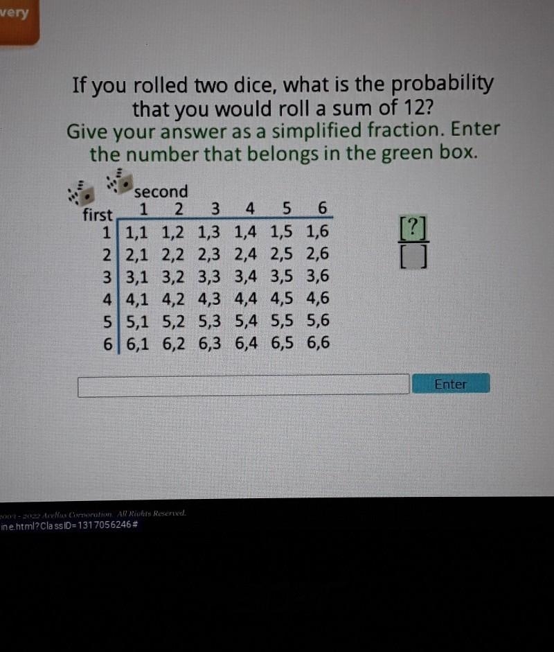 Using a Uniform Probability Model If you rolled two dice, what is the probability-example-1