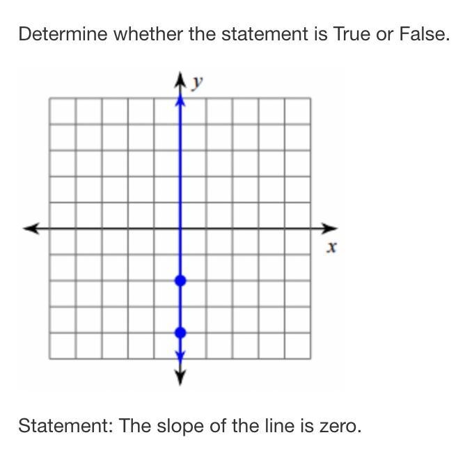 True or False? need answer asap thanks-example-1