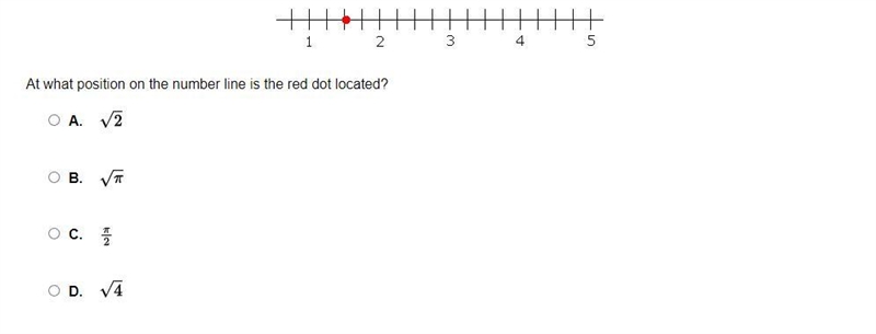 At what position on the number line is the red dot located?-example-1