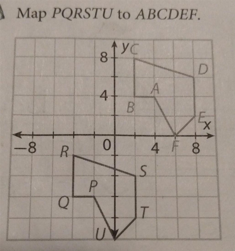 Please look at the image below. This is my homework by the way.The figure shown are-example-1