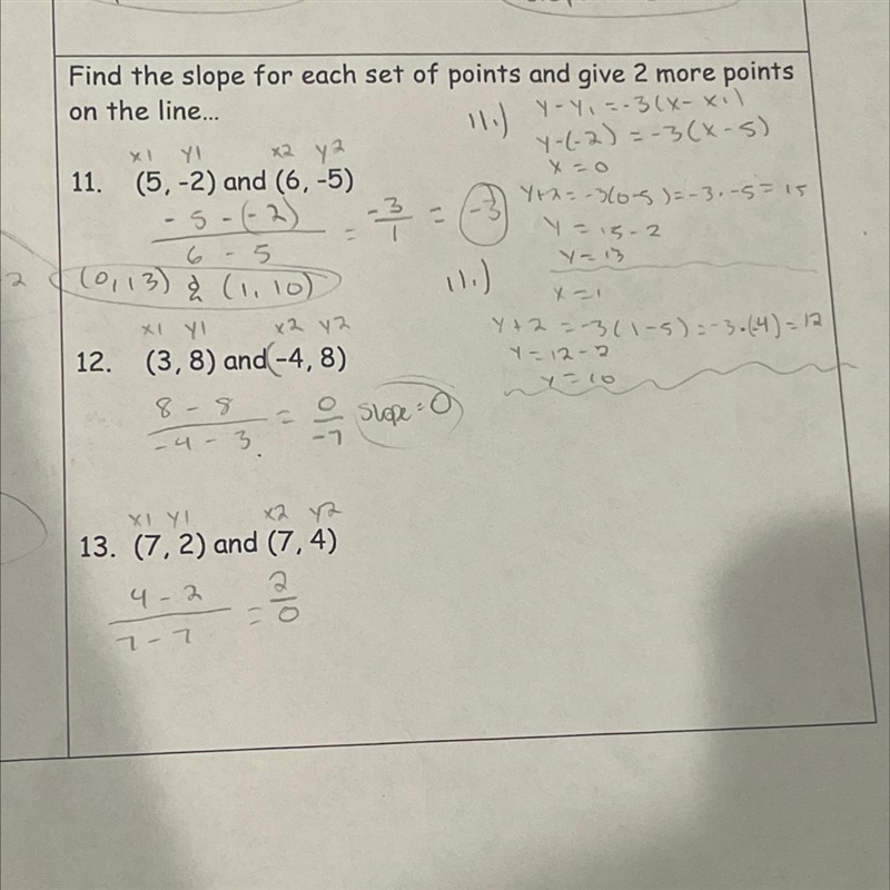 Need help finding 2 more points on the line for question # 13(7,2) and (7,4)Slope-example-1