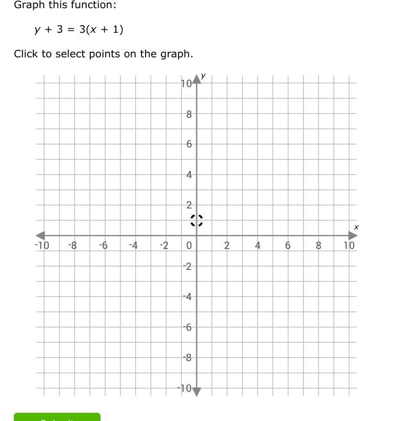 Graph!!!!!!!!!!!!!!!!!!!!!!!!!!!!-example-1