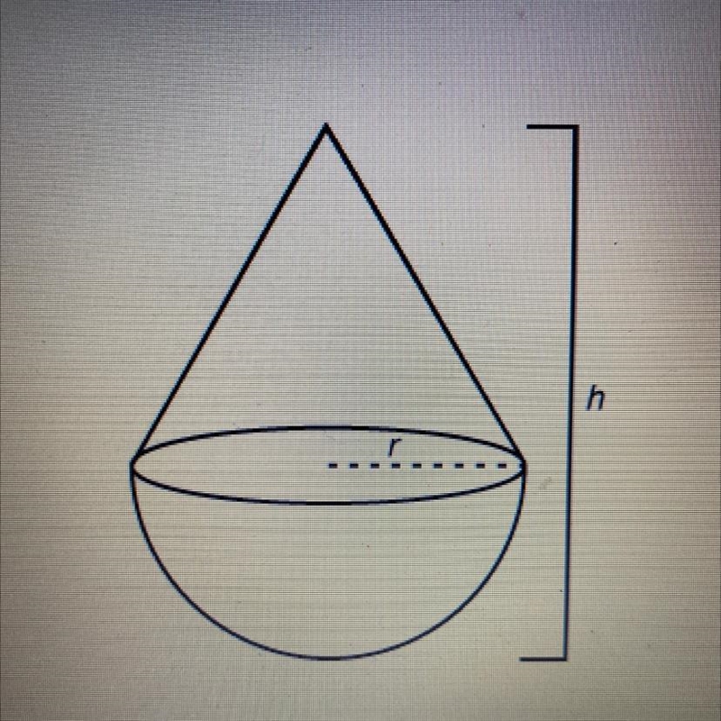 A buoy is constructed out of the bottom half of a sphere with a cone on top. The radius-example-1