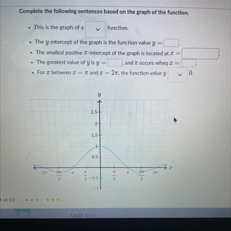 Complete the following sentences based on the graph of the function.-example-1