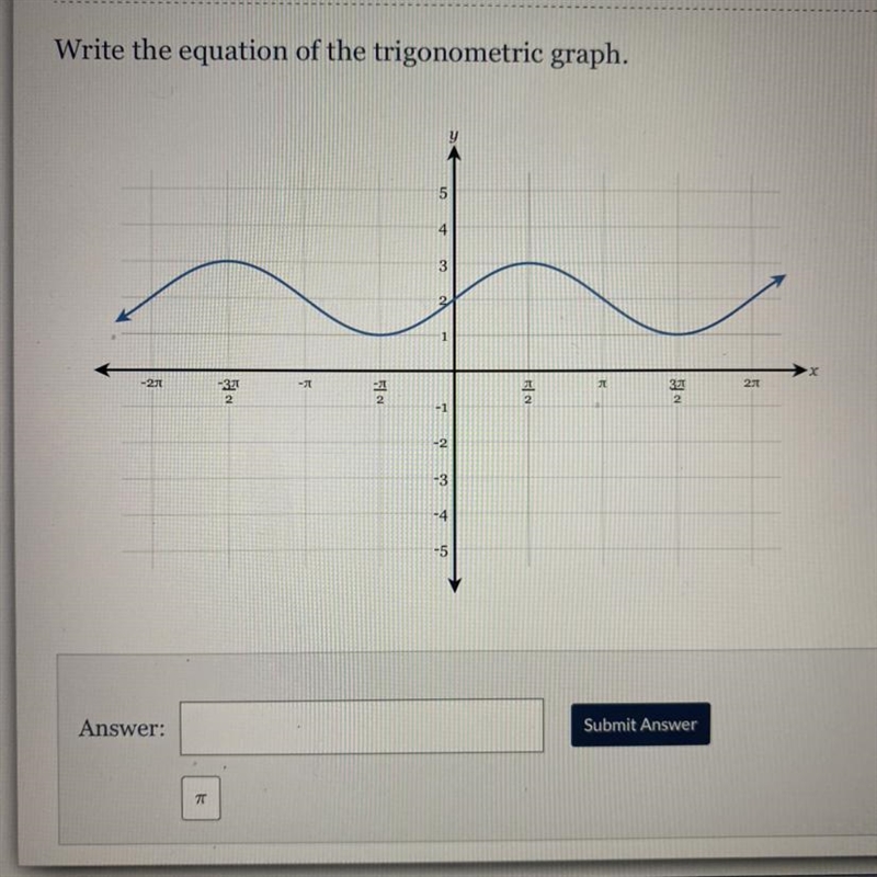 Write the equation of the trigonometric graph.-example-1