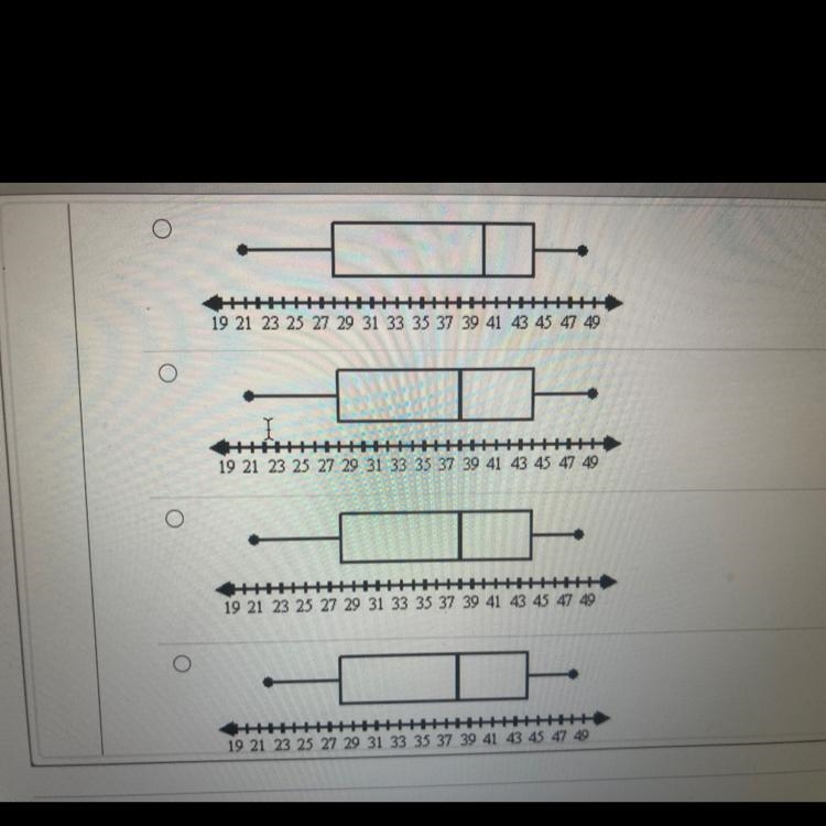 Find the box-and-visker plot representing the given data:44, 38, 21, 37, 48, 43, 28-example-1