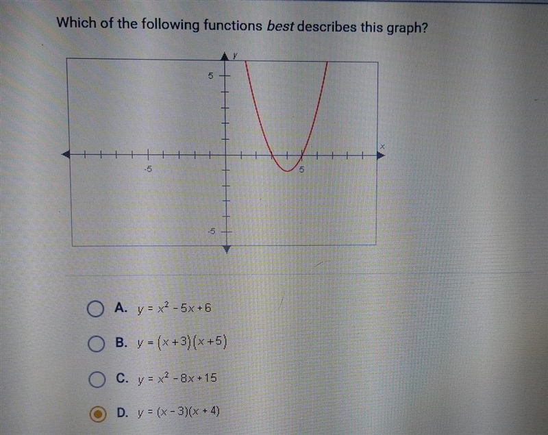 Which of the following functions best describes this graph?​-example-1